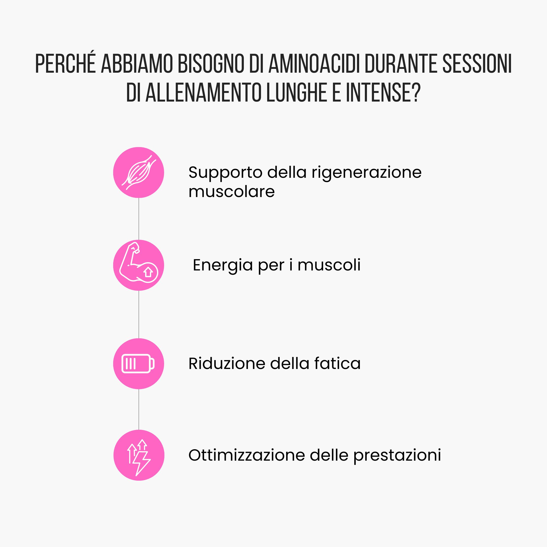 (Italština) (2)